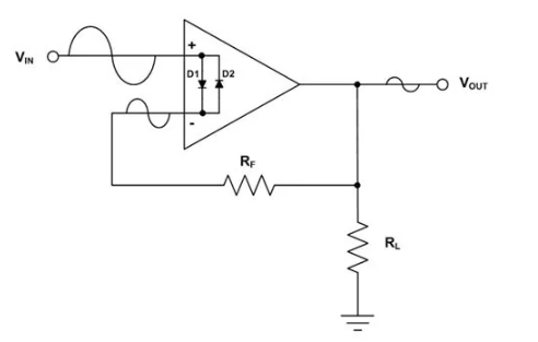 模擬微調(diào)電位器或數(shù)字微調(diào)器 模擬微調(diào)電位器或數(shù)字微調(diào)器