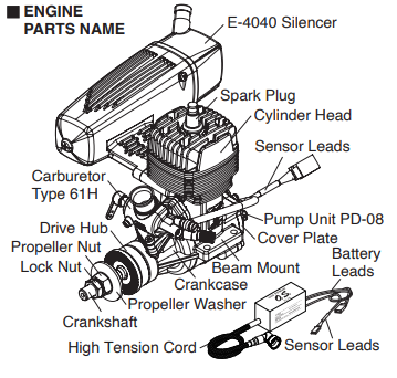 O.S. Engines中型飛機二沖程汽油發動機GT15 O.S. Engines中型飛機二沖程汽油發動機GT15