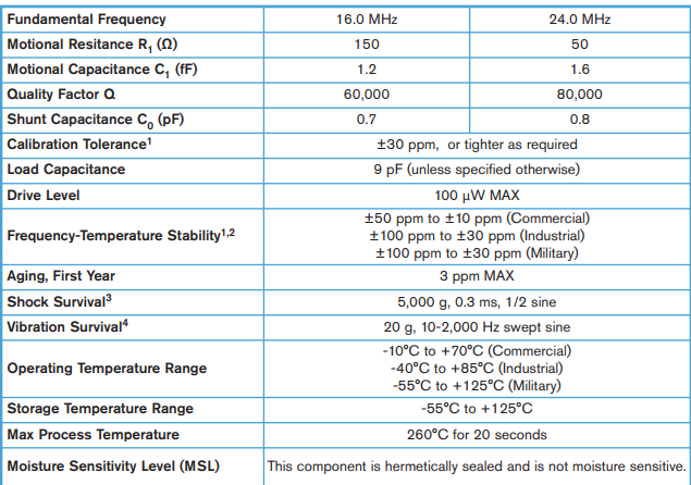 1711331654936148.png image.png