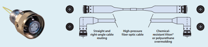 環(huán)境復(fù)模光纖跳線 環(huán)境復(fù)模光纖跳線