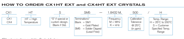 STATEK高溫晶體CX1HT EXT和CX4HT EXT訂購(gòu)信息
