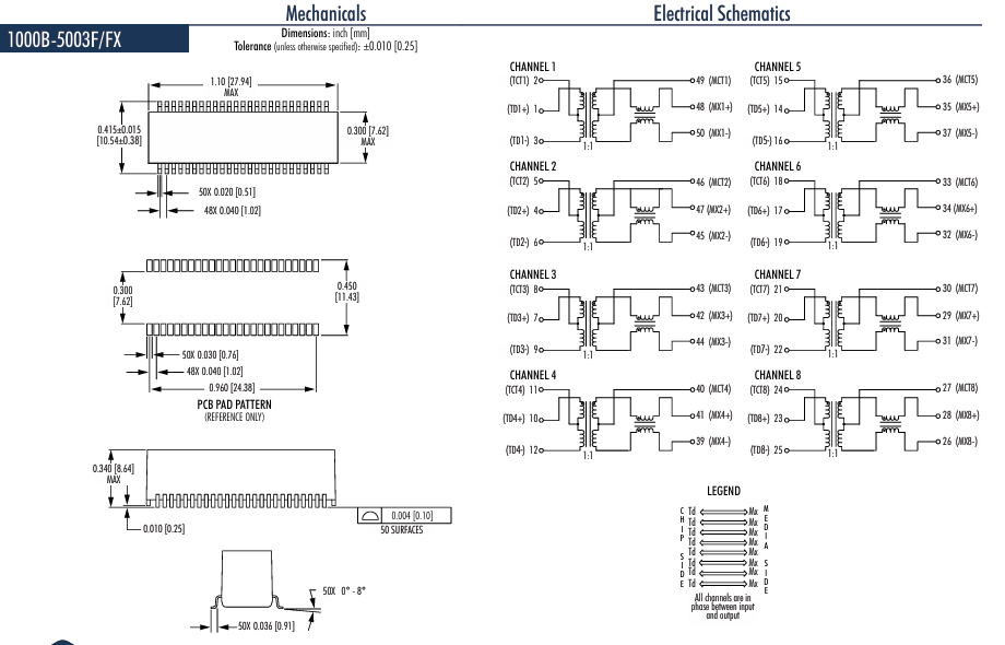 iNRCORE1000B-5003FXNL單端口變壓器尺寸 iNRCORE1000B-5003FXNL單端口變壓器尺寸