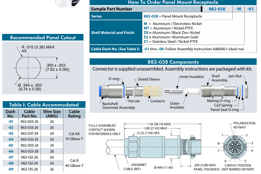 Glenair 882-038連接器訂購及尺寸圖 Glenair 882-038連接器訂購及尺寸圖
