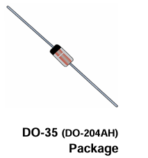 JANTX1N981B-1軍用級(jí)齊納二極管Microsemi JANTX1N981B-1軍用級(jí)齊納二極管Microsemi
