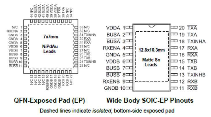 DEI1565/66,DEI1573/74和DEI1579/81尺寸圖 DEI1565/66,DEI1573/74和DEI1579/81尺寸圖